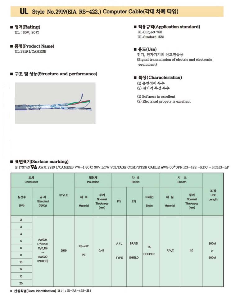 UL2919-I_CAMESB.jpg
