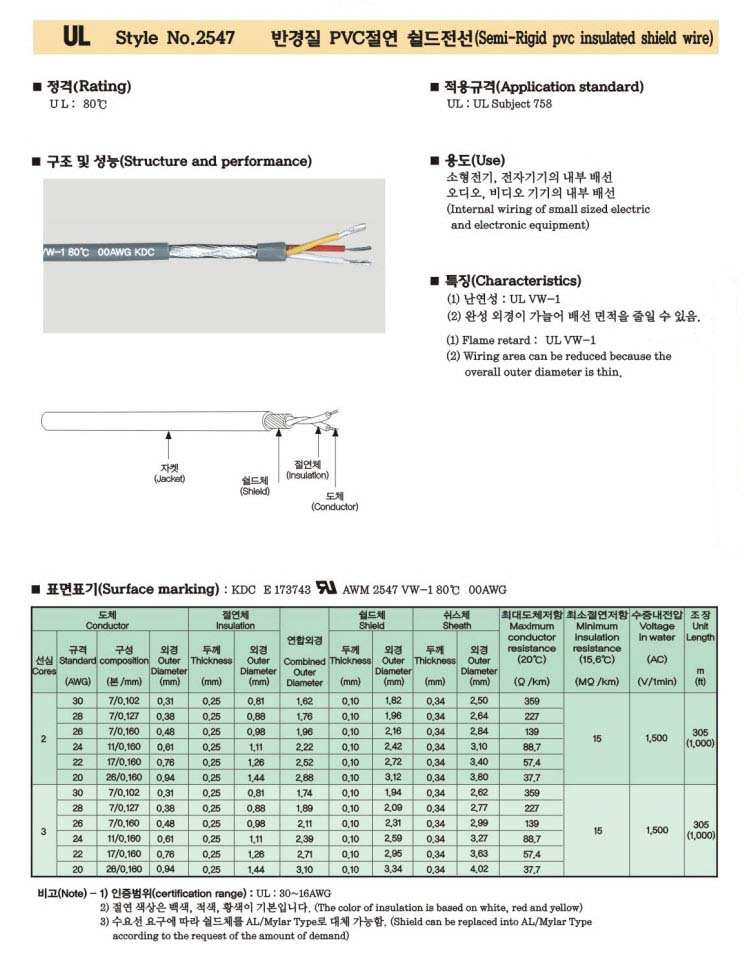 ul2547.jpg