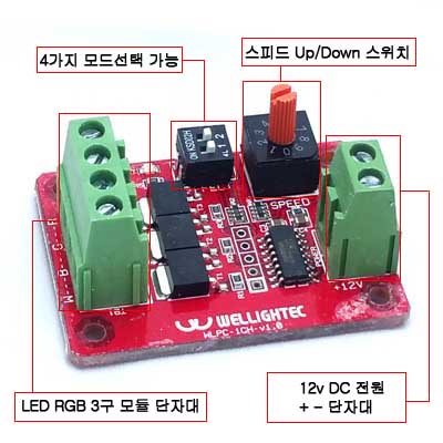 wellcontrol1ch_1.jpg